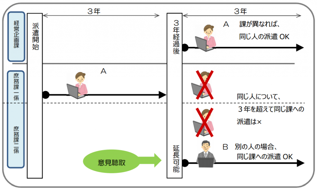 FireShot Capture 1 -  - http___www.mhlw.go.jp_file_06-Seisakujouhou-11650000-Shokugyouanteikyokuh