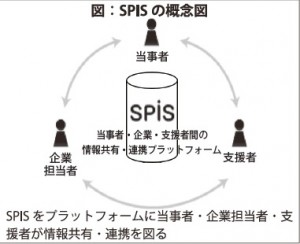 無題（第5回）