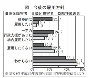 無題（第9回）